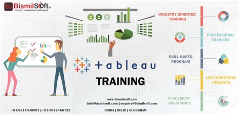 tableau training pdf.